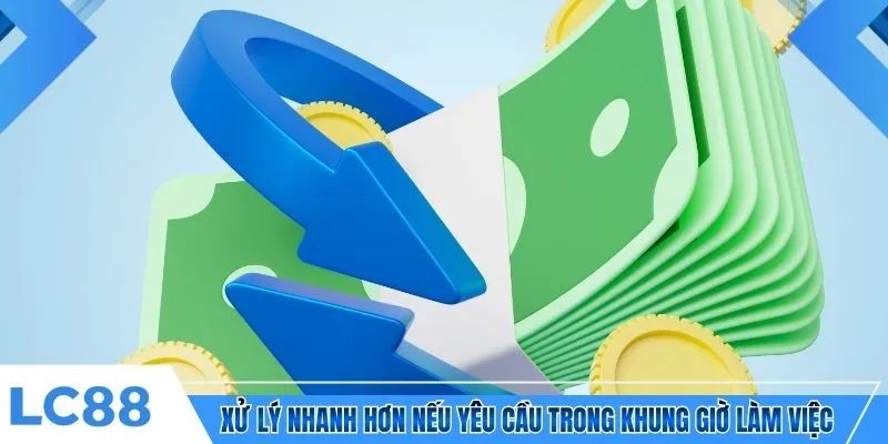 Xử lý nhanh hơn nếu yêu cầu trong khung giờ làm việc